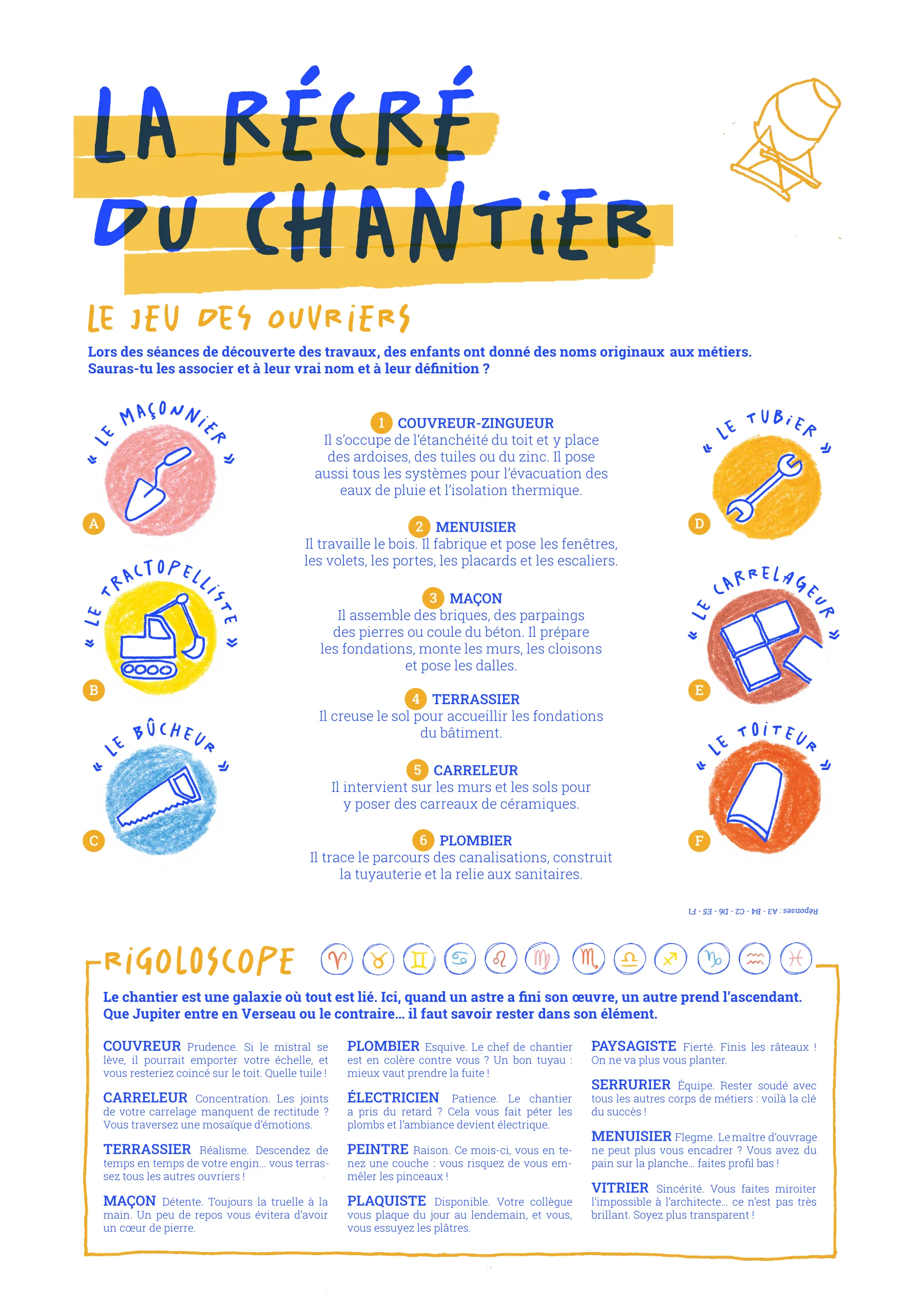 suivi de chantier 1©Polysème Pauline Scannella