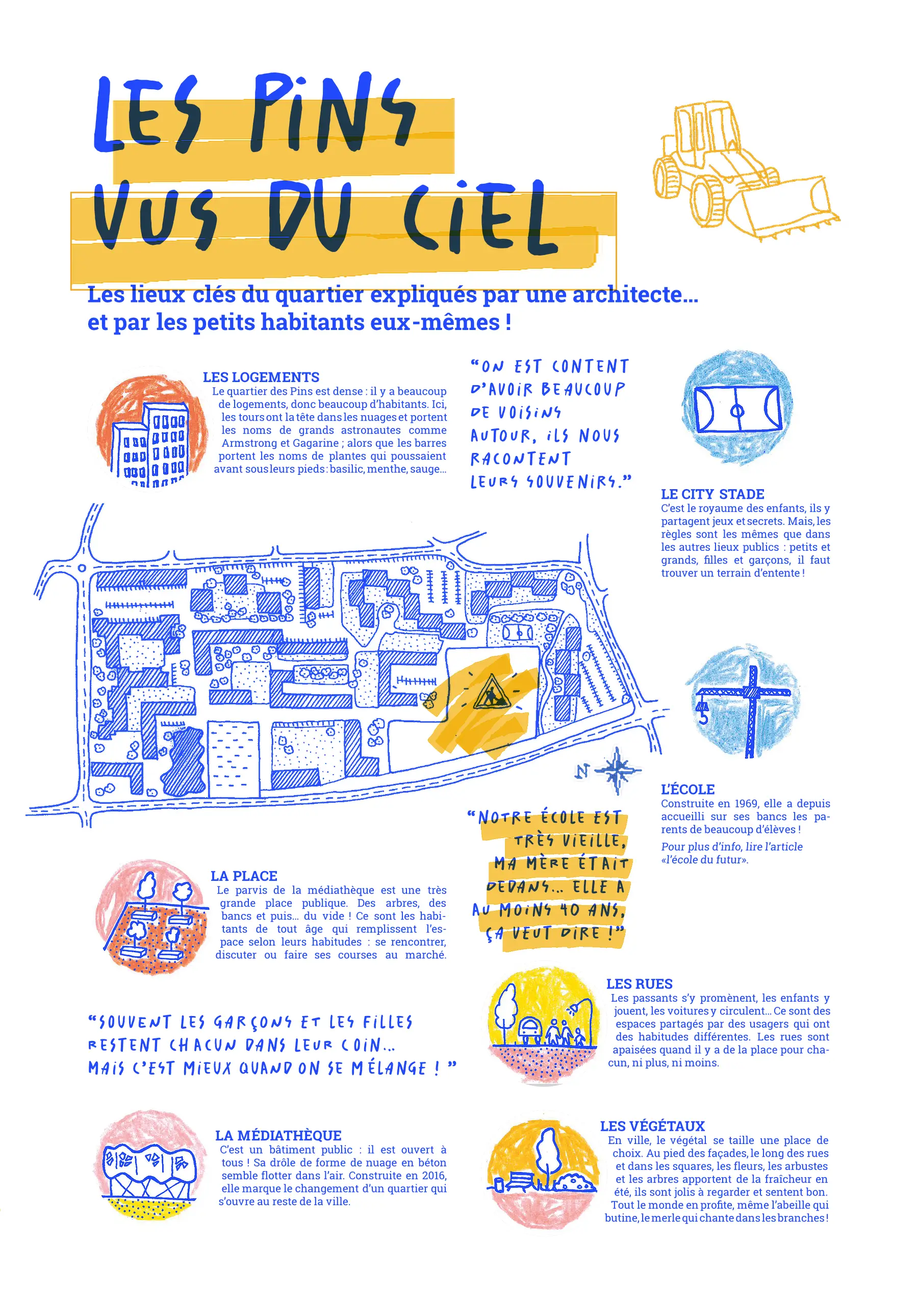 suivi de chantier 3©Polysème Pauline Scannella