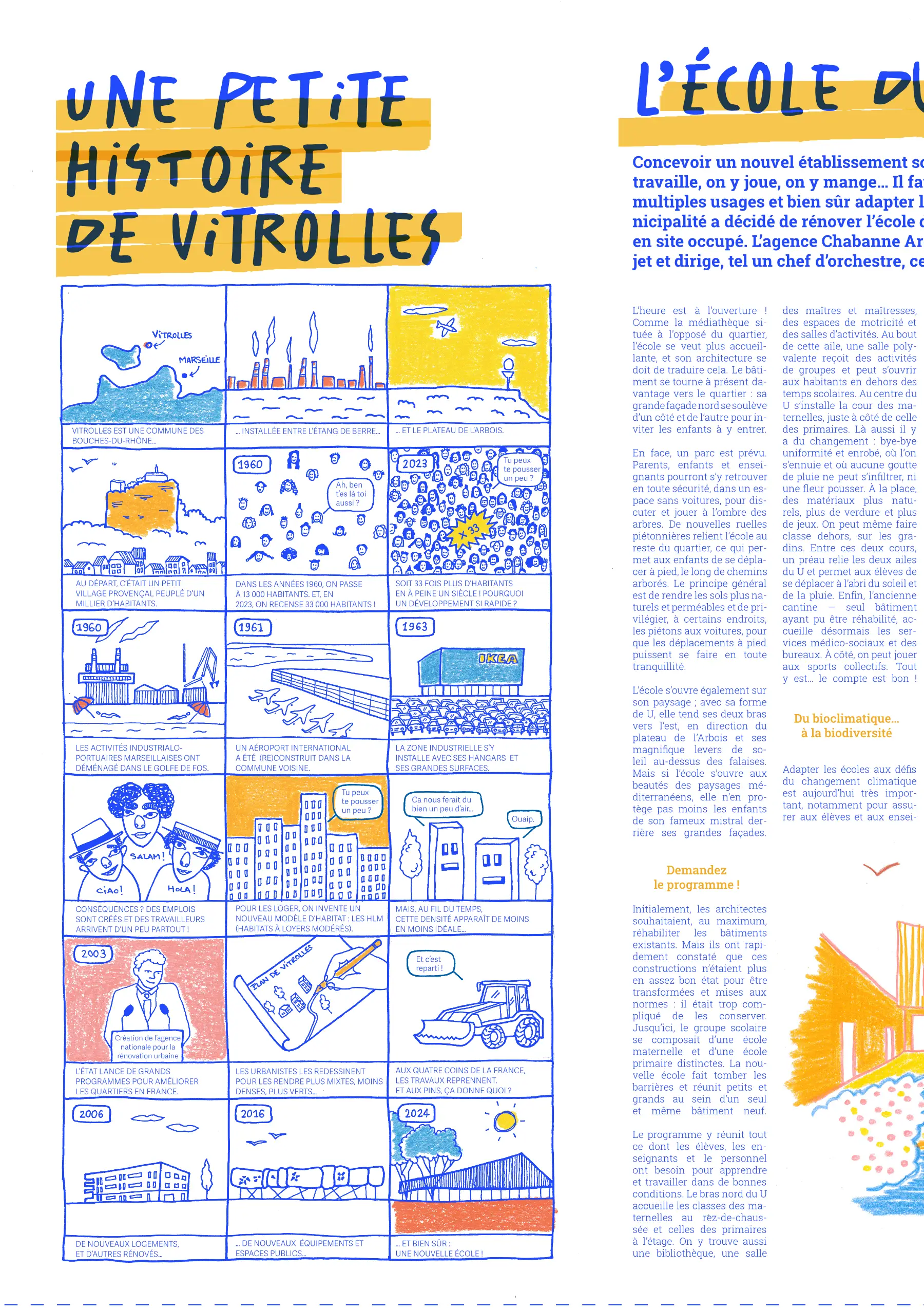 suivi de chantier 4©Polysème Pauline Scannella